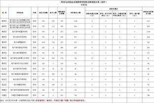 乌度卡：不稳定现在是我们最大的问题 连败就是标志